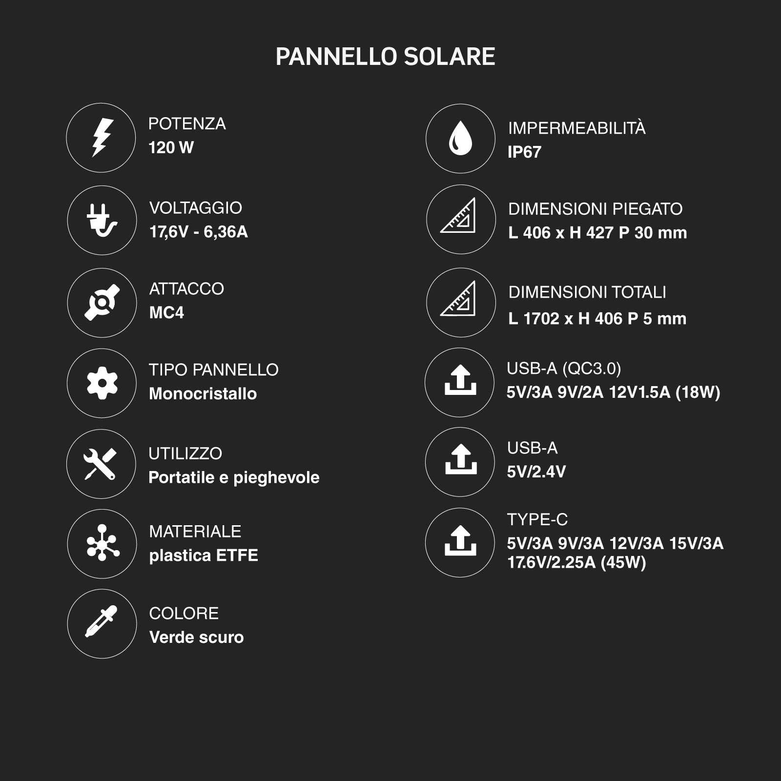 Pannello Solare con Accumulatore Portatile 300W Power Station con Batteria da 288 Wh e Pannello Solare pieghevole da 120W IP67