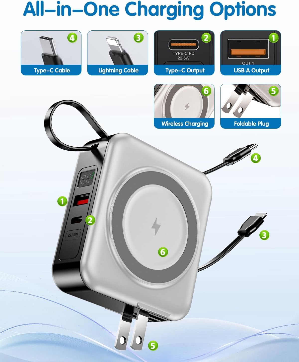 6-in-1 for Magsafe Portable Charger with Built-in Cables & Wall Plug,10000mAh Magnetic Wireless Power Bank,22.5W Fast Charging USB C Battery Pack,Travel Essentials for iPhone 17/16/15/14/13/12,White