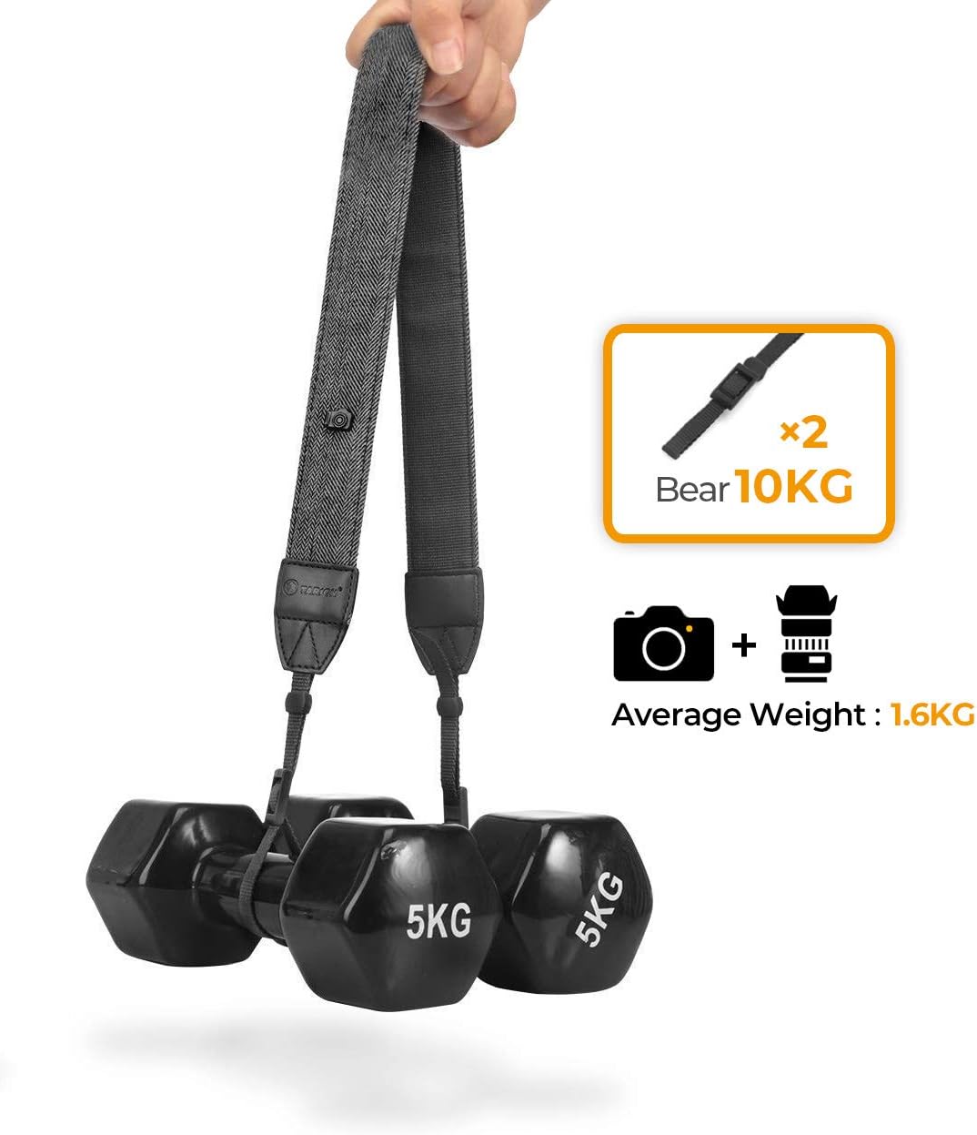 TARION Camera Strap Adjustable DSLR Camera Neck Strap Belt Retro Film Camera Shoulder Strap Vintage Soft Long Rope Universal Cord for Women Men SLR Mirrorless Cameras Simple Grey(Upgraded Version) Gray (Upgraded Version) Gray (Upgraded Version) image 3 of 7 B00WSBIDA8