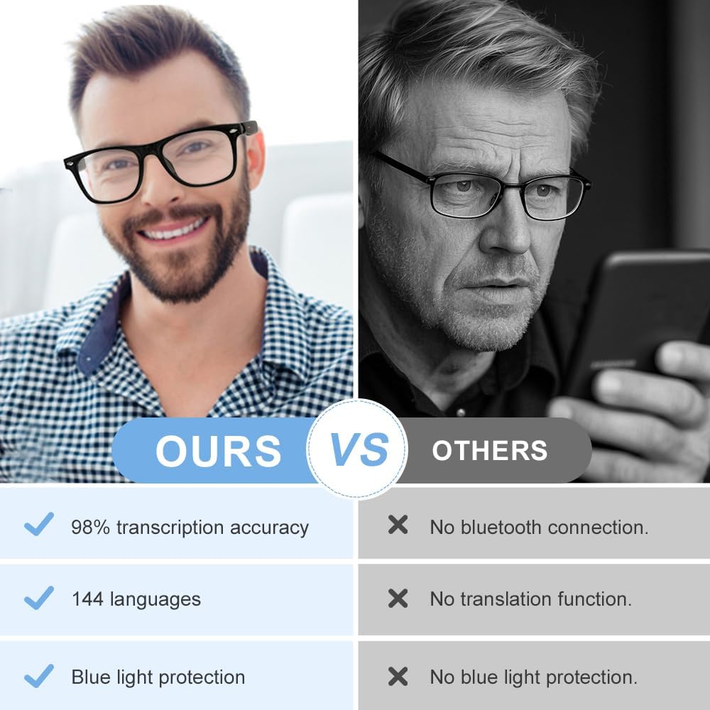 Lunettes intelligentes AI avec traduction en temps réel - Bluetooth avec plus de 110 langues, AI multifonction pour femmes et hommes (blanc)