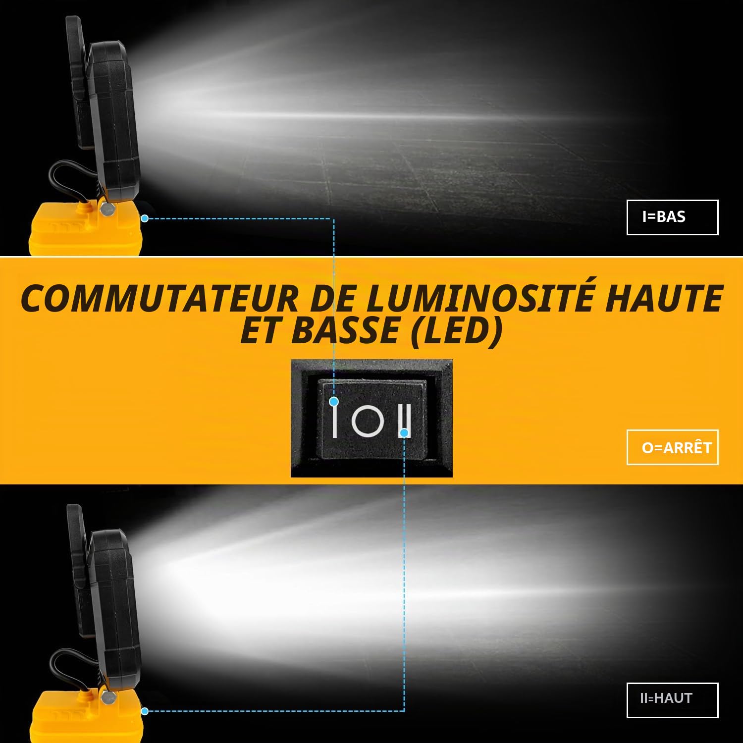 Lampe LED sans fil pour batterie Dewalt 20 V max (pas de batterie), projecteur LED 35 LED, projecteur de chantier, lampe de garage 105 W, lampe de travail avec double port de charge USB