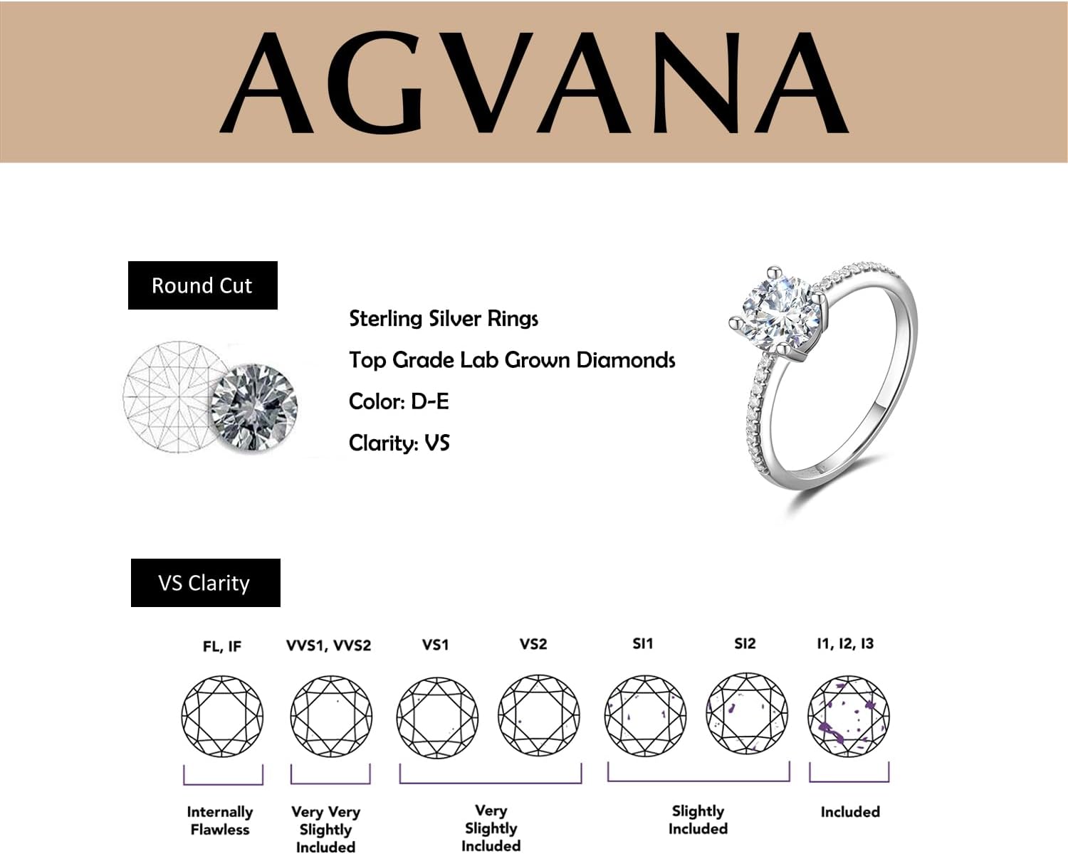AGVANA Vows in Brilliance 0.4-1.2 Ct. Tw. Lab Grown Diamond Solitaire Ring in Sterling Silver (0.3-1 Carat Main Stone) Engagement Promise Anniversary Wedding Ring for Women (D-E Color, VS Clarity) - Image 7