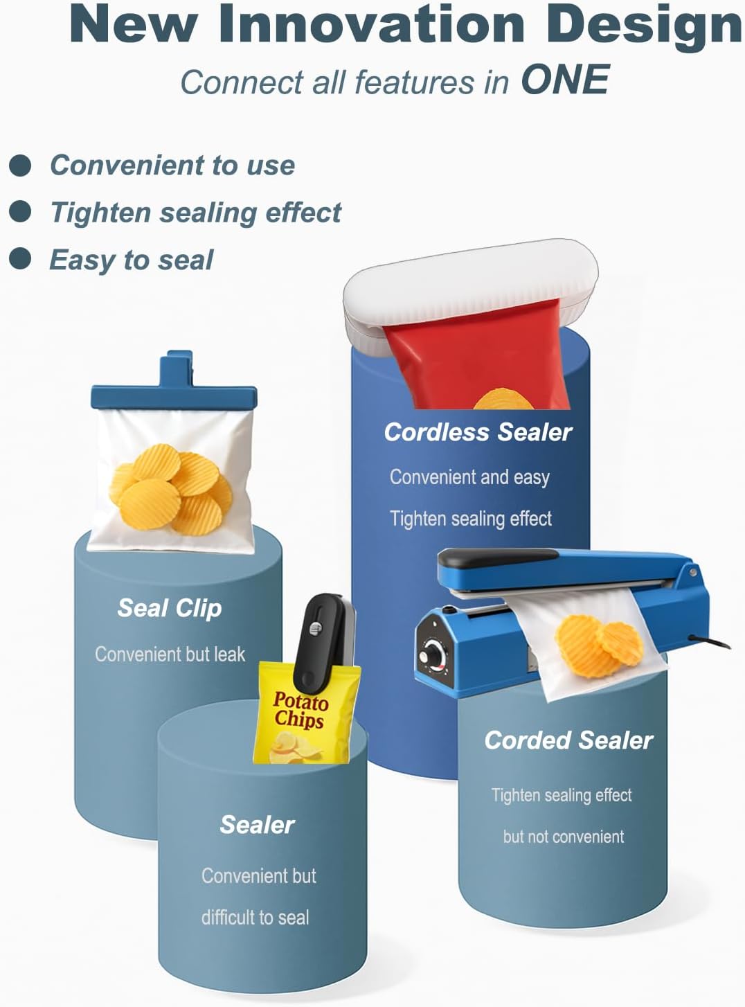 Mini Bag Sealer with 4 Adjustable Mode, 4000mAh Rechargeable Heat Sealer for Plastic Bags, Auto Shut-Off & Insulated Strips, Portable Heat Sealer for Snack, Chip, and Cookie Bag