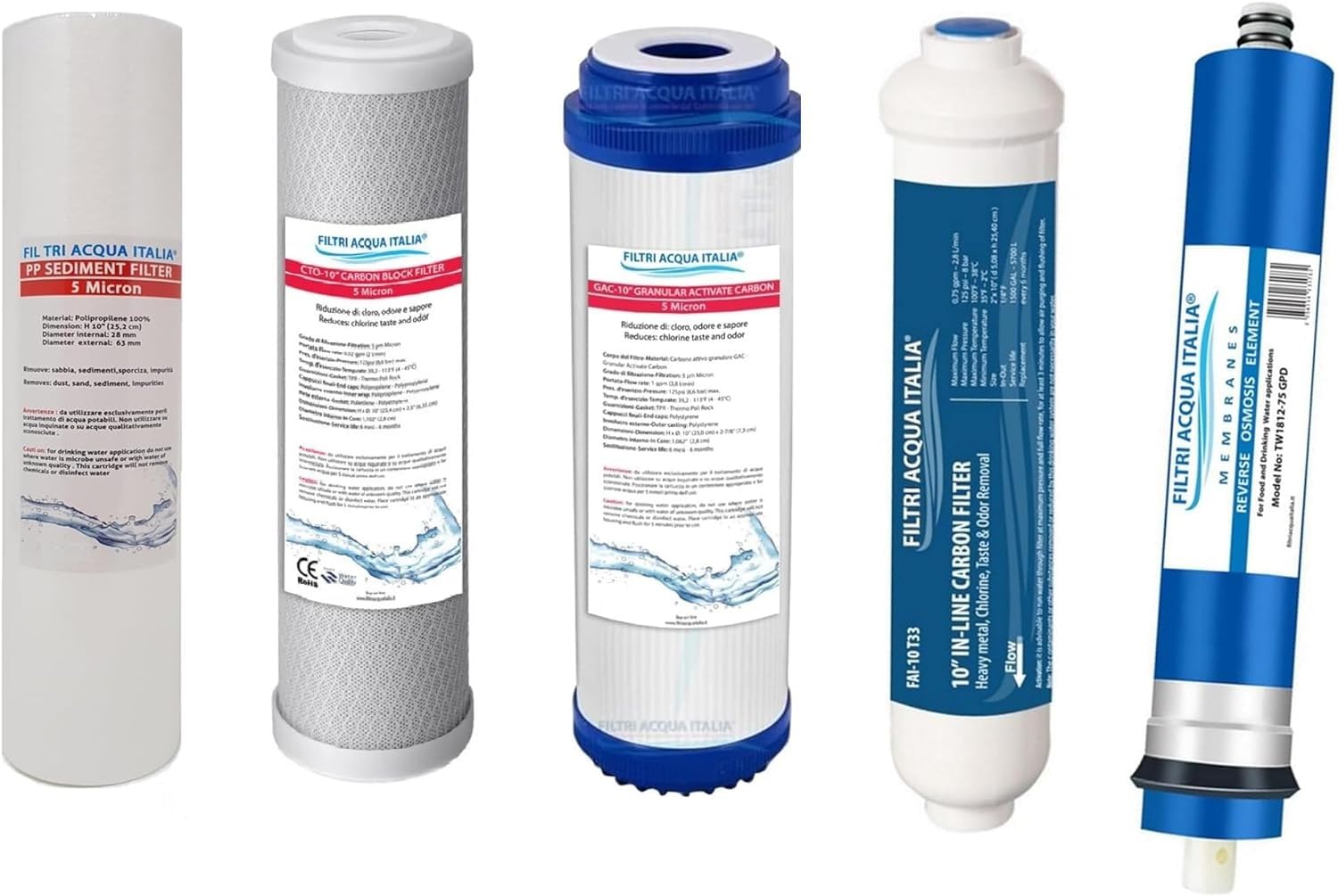 Kit Filtres Osmose Inverse 5 étages – Avec Membrane 75 GPD, Neuf, USA
