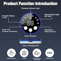flintronic EMS Hasizom Toner 8 Mód 29 Intenzitás USB Töltős Elektrostimulációs Készülék - Blue (8 modes and 29 intensities), 25*16*2.44cm 7
