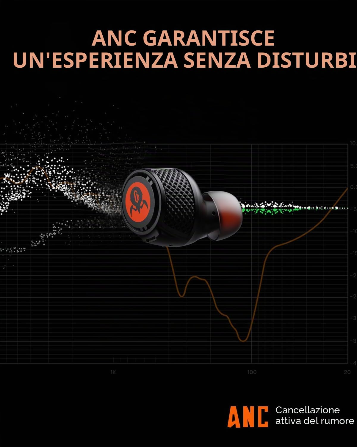 GravaStar Sirius Plus, auricolari wireless Bluetooth con cancellazione attiva del rumore ANC, 28 ore di autonomia, chiamata chiara ENC, app di personalizzazione, IPX4 per sport/lavoro - Nero