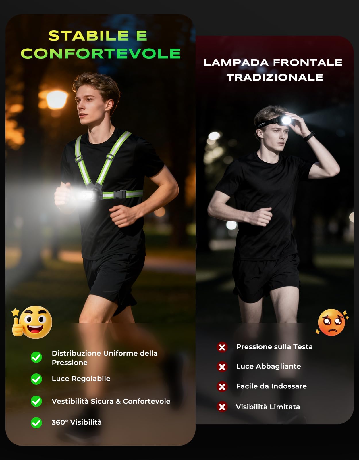 Luce Running 500 Lumen con Posteriore, 7+2 Modalità, 45° Regolabile, IPX4 Impermeabile, Torcia Running
