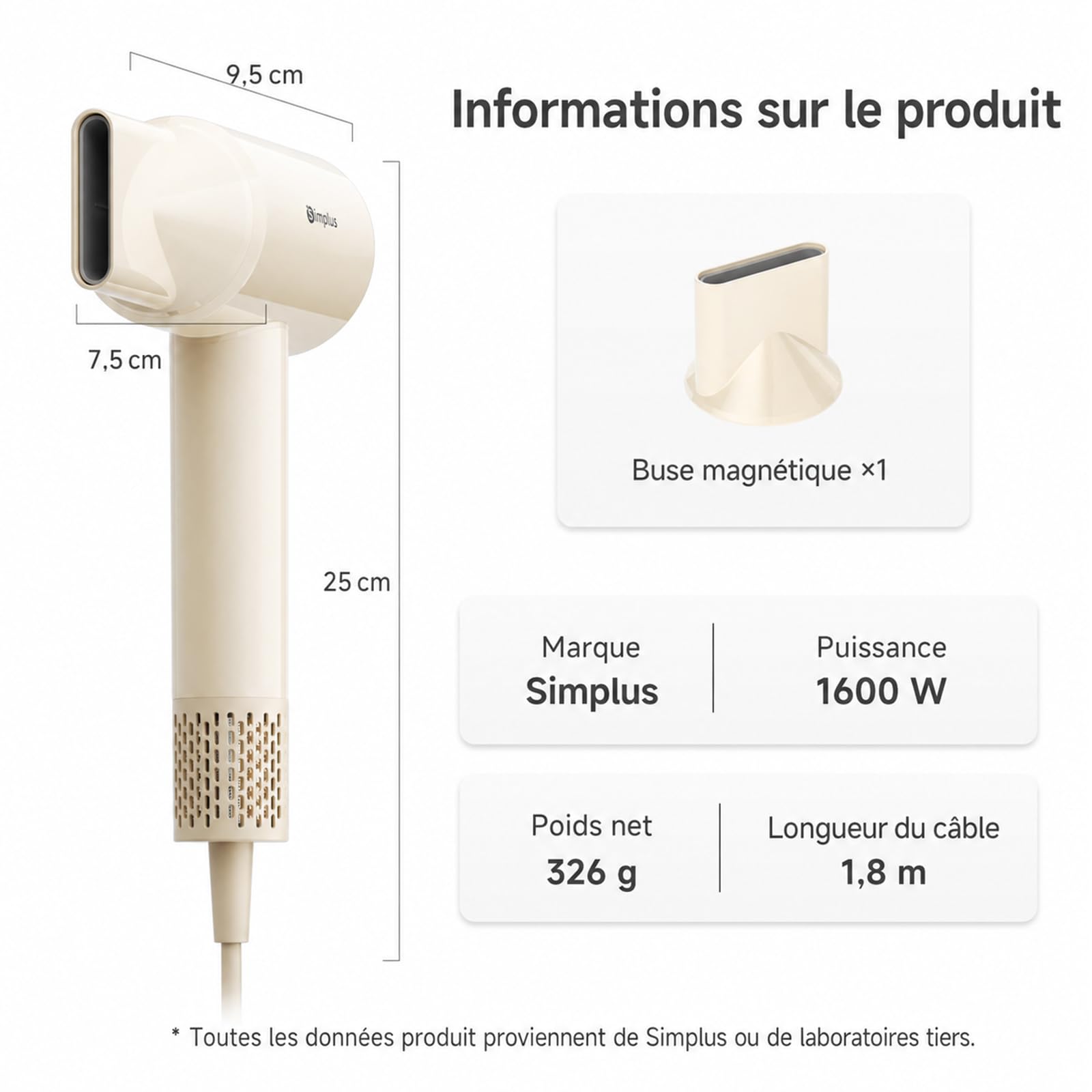 SIMPLUS Sèche-Cheveux Ionique 110000 tr/min