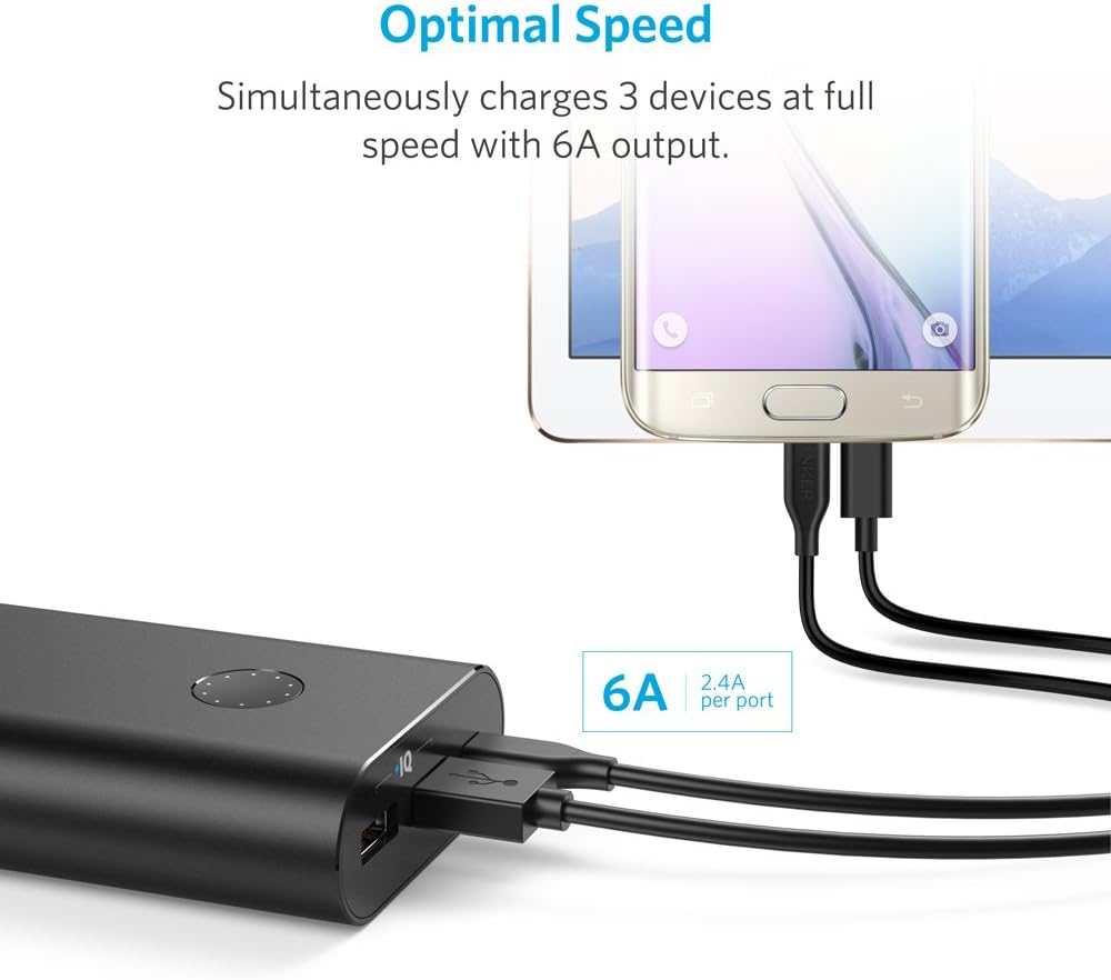Anker PowerCore+ 20100 USB-C, Ultra-High Capacity Premium Portable Charger, 20100mAh External Battery, 6A Output Type-C Port for USB-C MacBooks, Nexus 6P/5X & PowerIQ for iPhone, iPad, Samsung & More