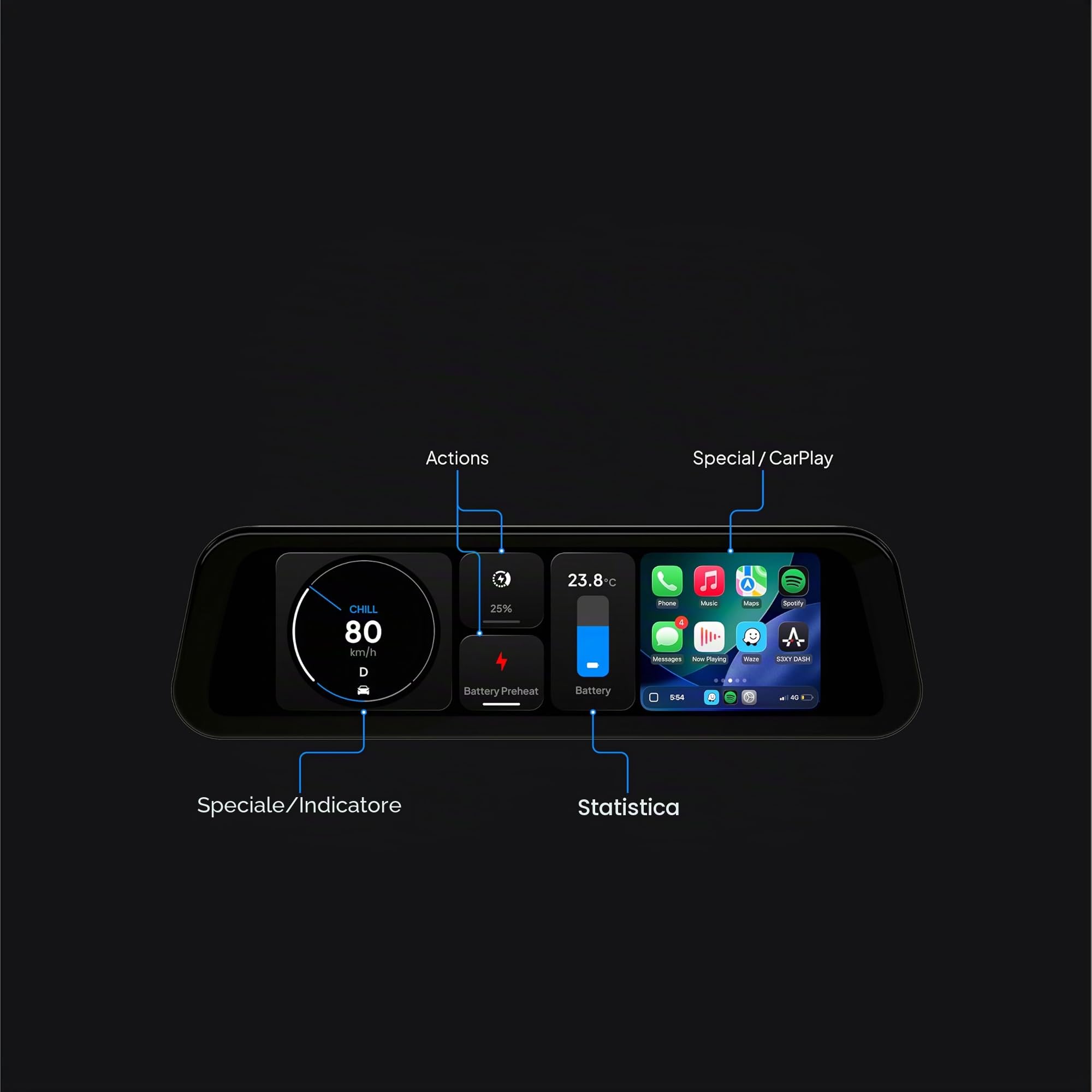 S3XY Dash per Tesla (display Head-up, CarPlay, Android Auto) (Comandante, Model Y Juniper) Display QLED 9,6" Touch Antiriflesso Layout Personalizzabile Widget USB-C Supporto Smartphone Magnetico