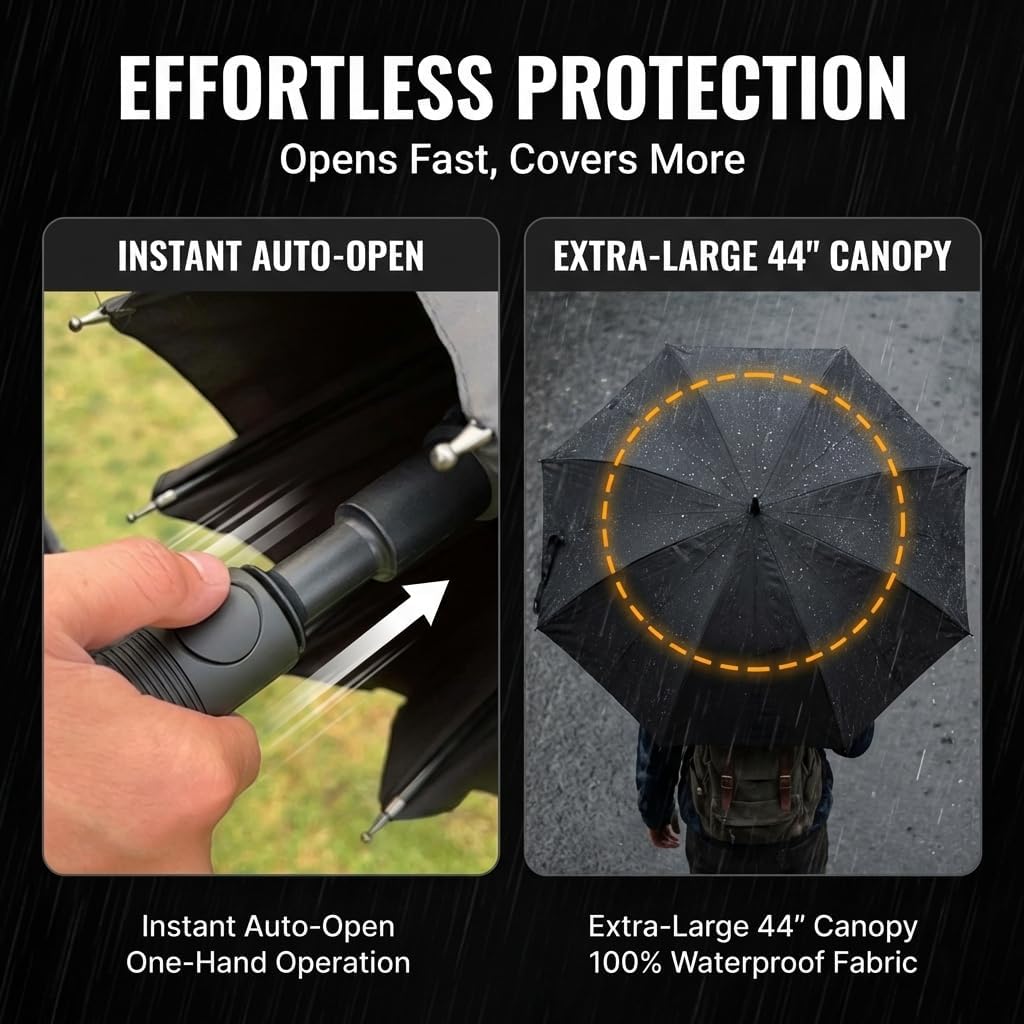 Uzi Tactical Self Defense Umbrella – Windproof Unbreakable Fiberglass with Carbide Tip - Lightweight, Large, Portable, Travel Umbrella for Men & Women – Combat-Ready for Rain, Snow & Wind