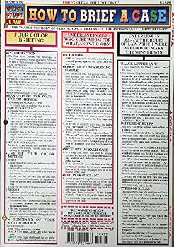 How to Brief a Case