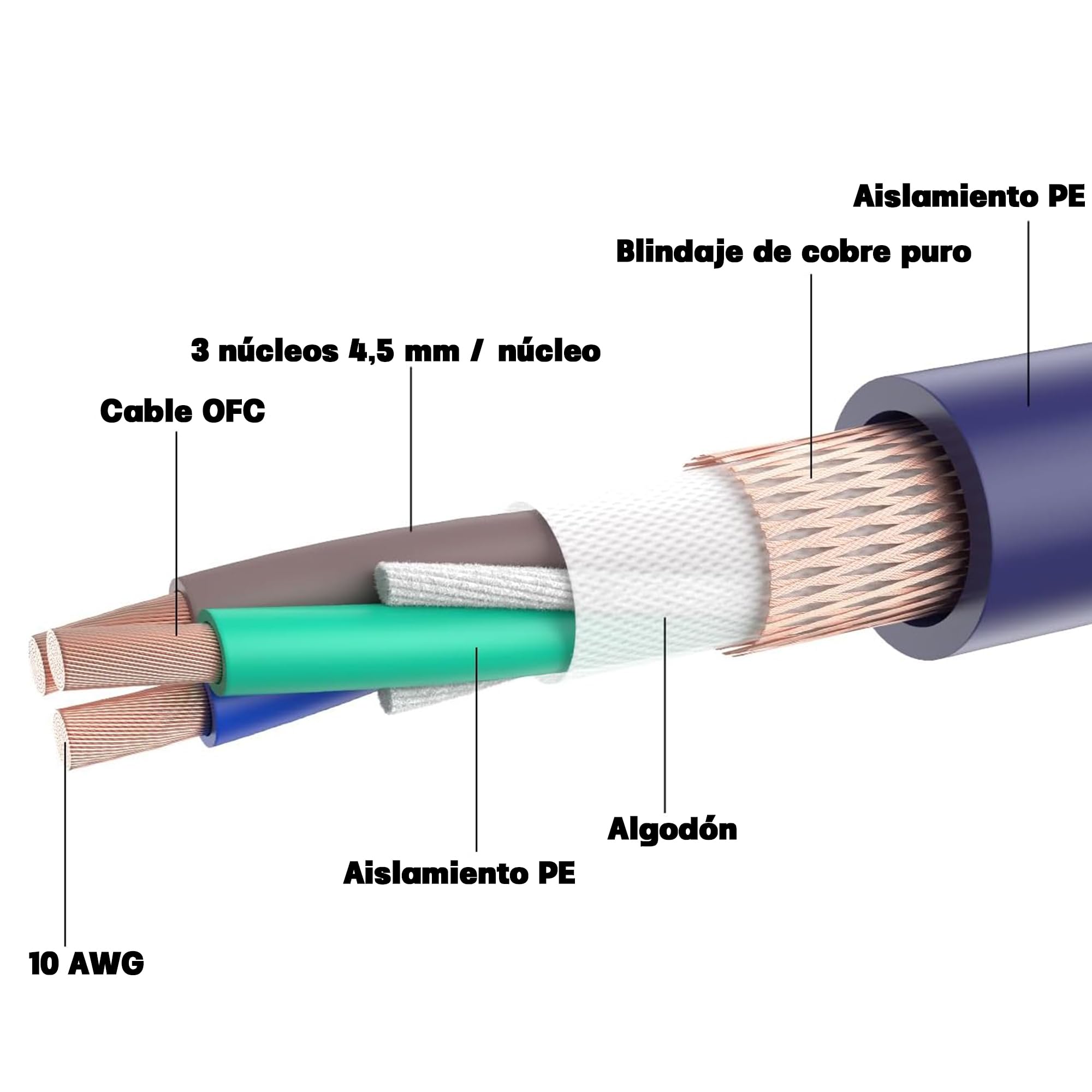 Cable AlimentacióN Hi Fi，with Ferrite Ring,Cobre sin oxígeno Alta Fidelidad Shielded Power(2m)