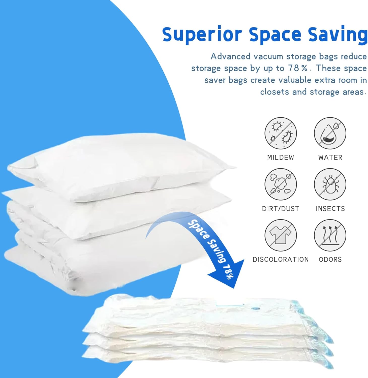 Vacuum Storage Bags with Pump, Space Saver Bags for Clothing and Blankets, Vacuum Seal for Travel and Home Organization, 12Pcs Storage Seal.