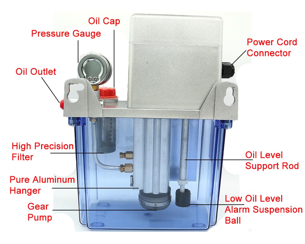 Consfly 4L Automatic Lubricating Oil Pump, Gear Pump, 110v Gear Lubrication Pump, Digital Display Screen, Alloy Material, for CNC and with a Pressure Gauge