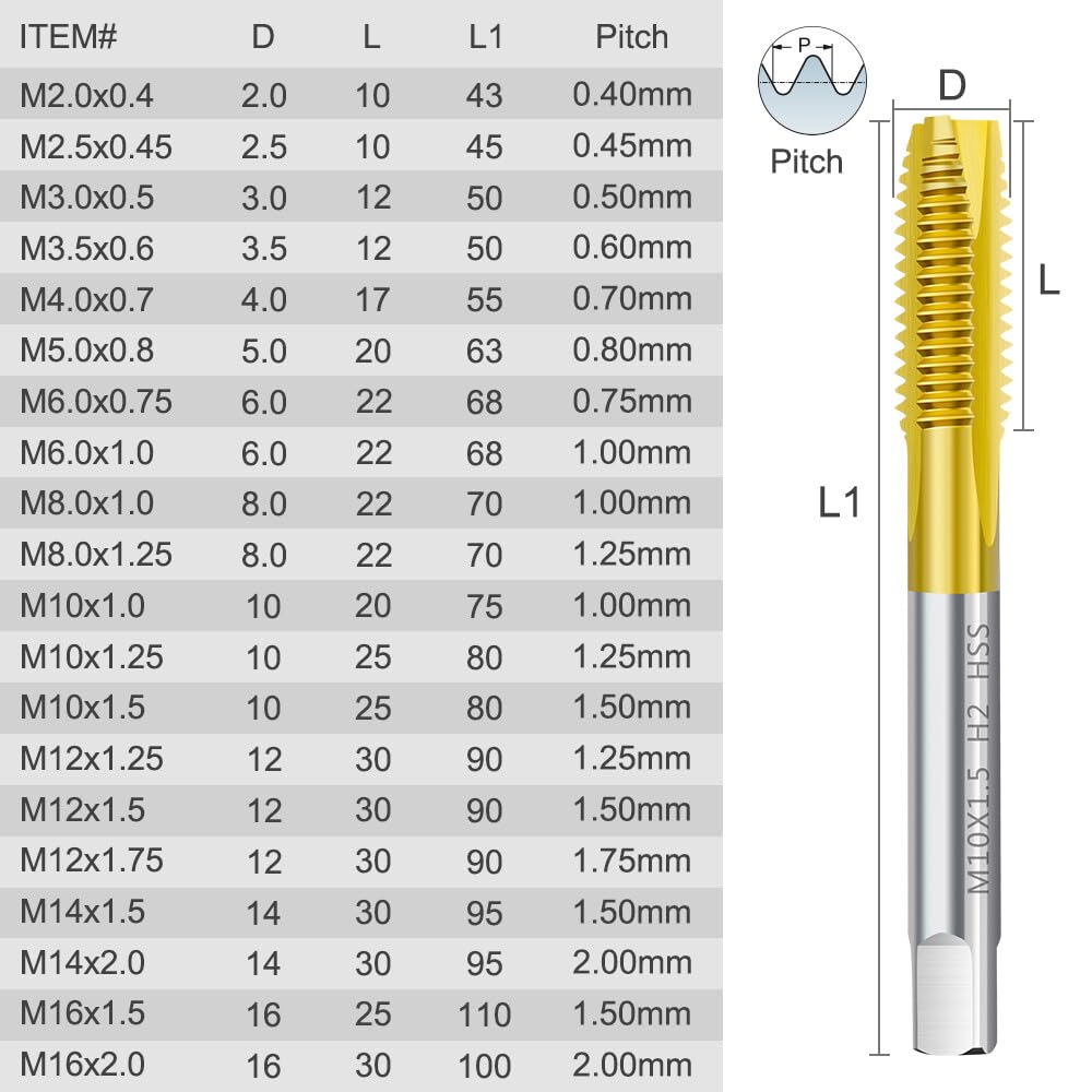 Maschio filettato M3 x 0,5 HSS titanio metrico destra 2 pezzi