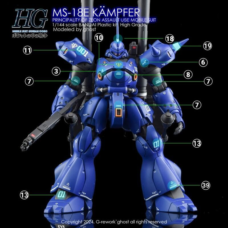 Amazon | 〔1/144スケール HG/RG〕MS-18E ケンプファー 用水転写式