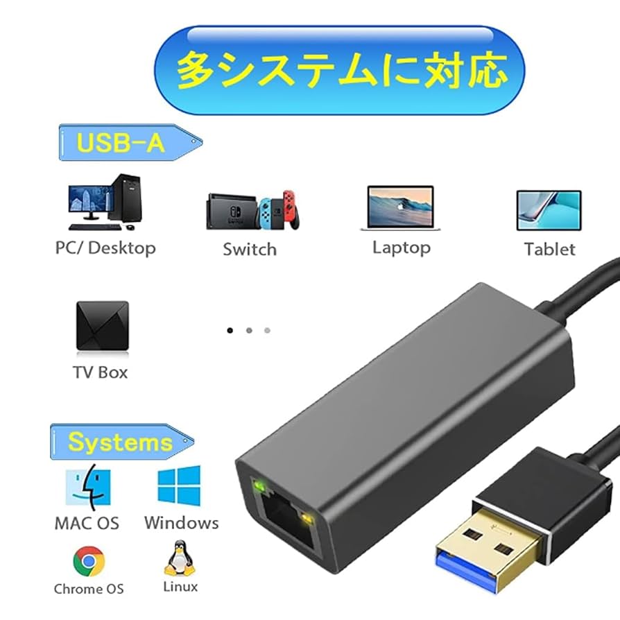 Amazon.co.jp: USB LAN 有線LANアダプタ Switch 変換アダプター