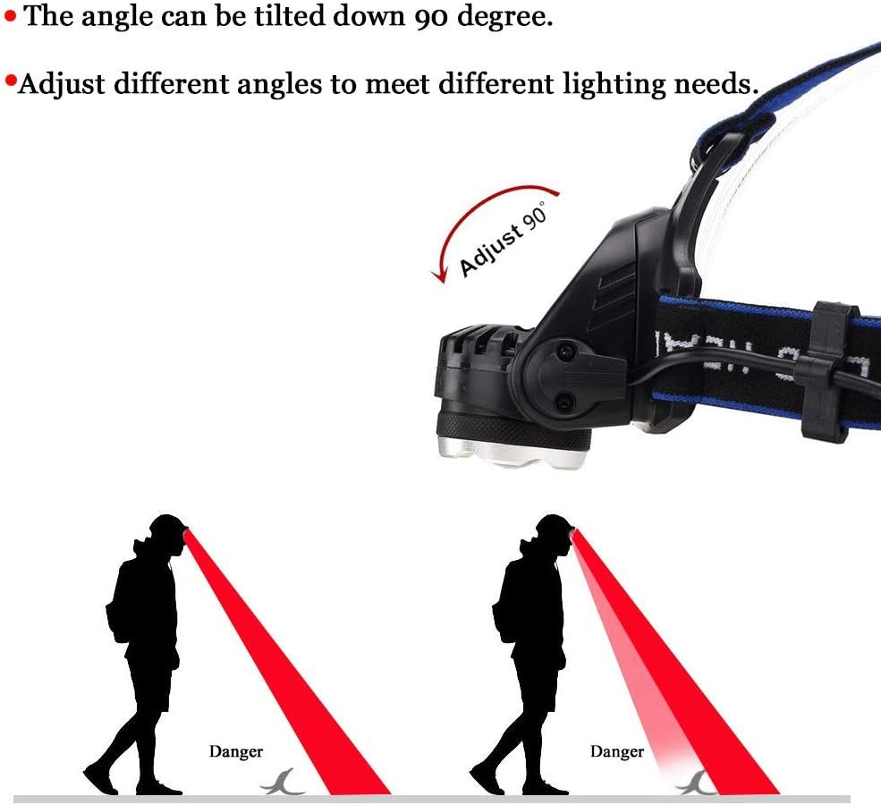 2 Deep Red Light Flashlight and 2 Deep Red Light Headlamp Bundle