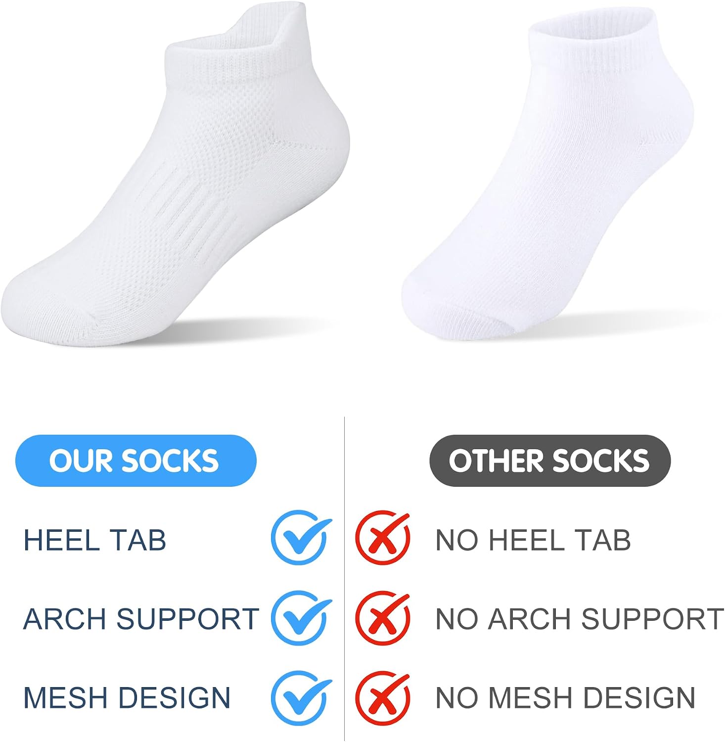 Boys Girls Ankle Socks: 9 Pairs Cotton Athletic Socks for Kids