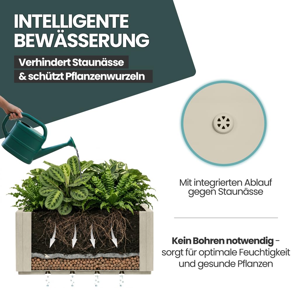 Kreher® XL Pflanzkasten Blumenkasten im Struktur-Design aus Kunststoff Maße BxTxH in cm: 80 x 36 x 36 cm. (Beige)