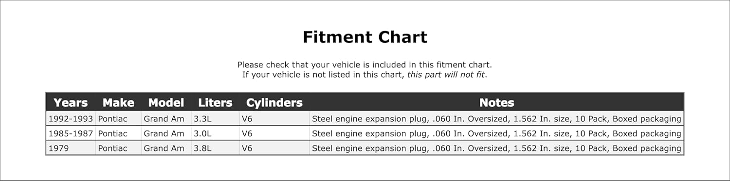 Engine Expansion Plug Compatible With Pontiac Grand Am 1993 1992 1987 1986 1985 1979 P-1492063
