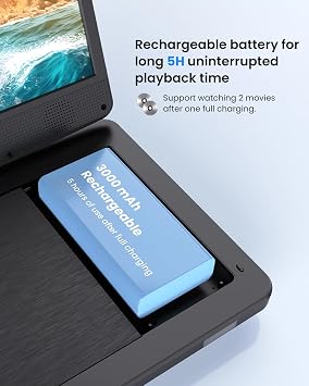 12.5 Portable DVD Player with10.1 HD IPS Screen for Kids,Car DVD Player with Headrest Mount, 360 RF Remote Control, 2 Earphone Jacks, 5h Battery, Support CD/DVD/SD Card/USB,Region Free [Black]