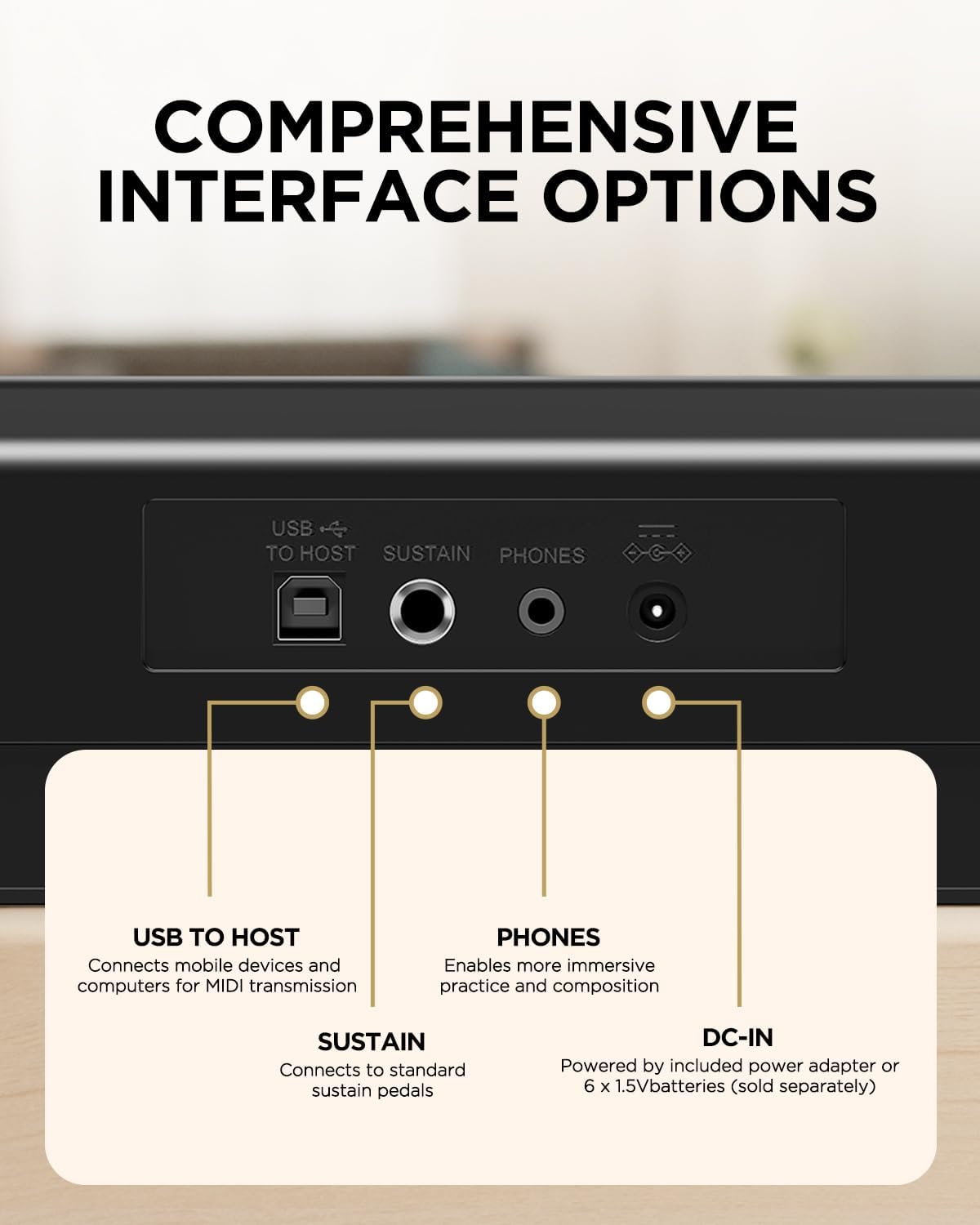 Rhymo 61 Key Keyboard Piano, Electric Piano Keyboard with Touch Response, LED display, Music Stand, 300 Voices, 300 Rhythms, Learning Keyboard Piano for Beginners, Built-in Speakers - Image 5