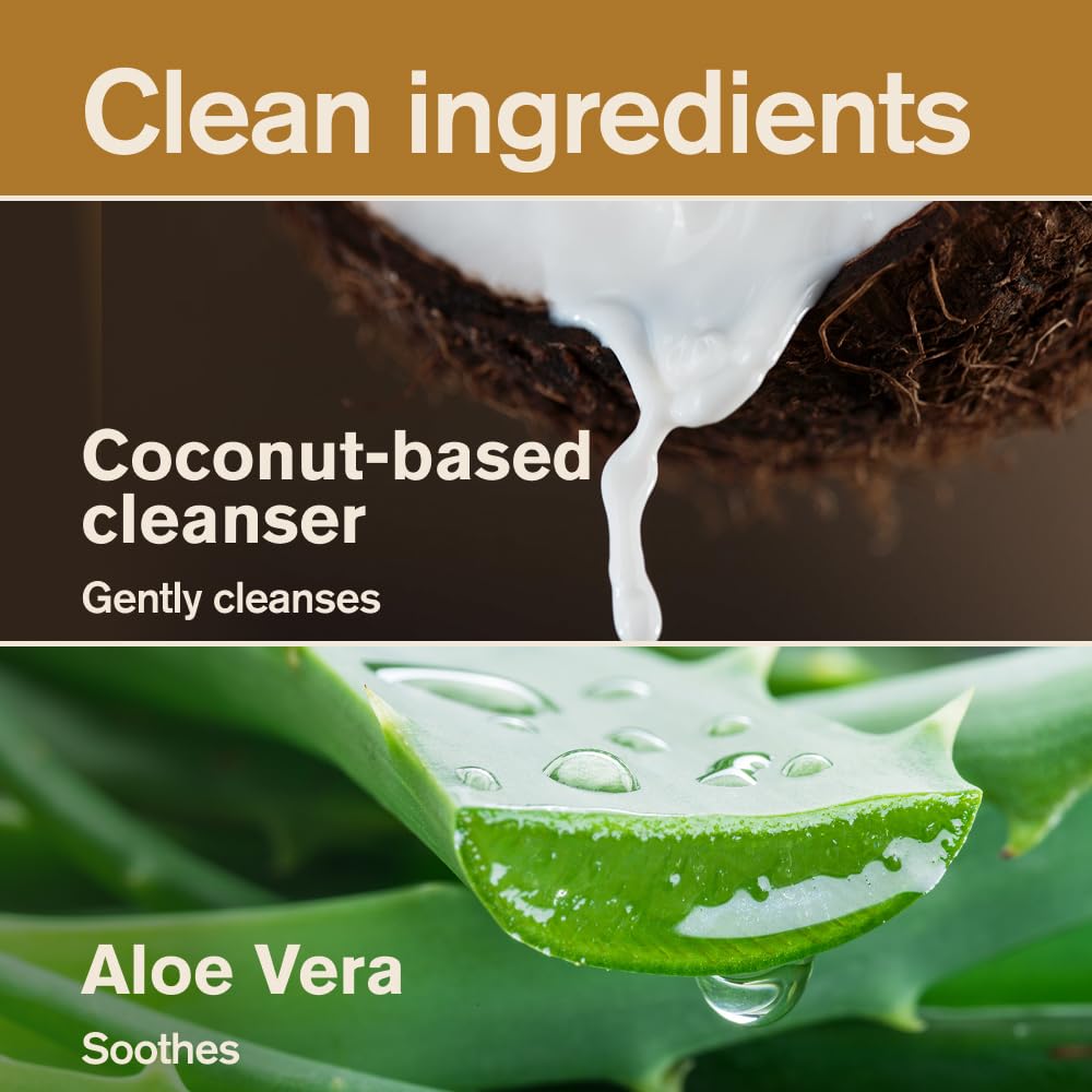 Every Man Jack Sandalwood Beard Wash - Cleanse, Soften, and Hydrate for a Healthier Beard - Made w/Naturally Derived Ingredients like Aloe Vera and Coconut - 6.7 oz - 2 Pack - Image 5