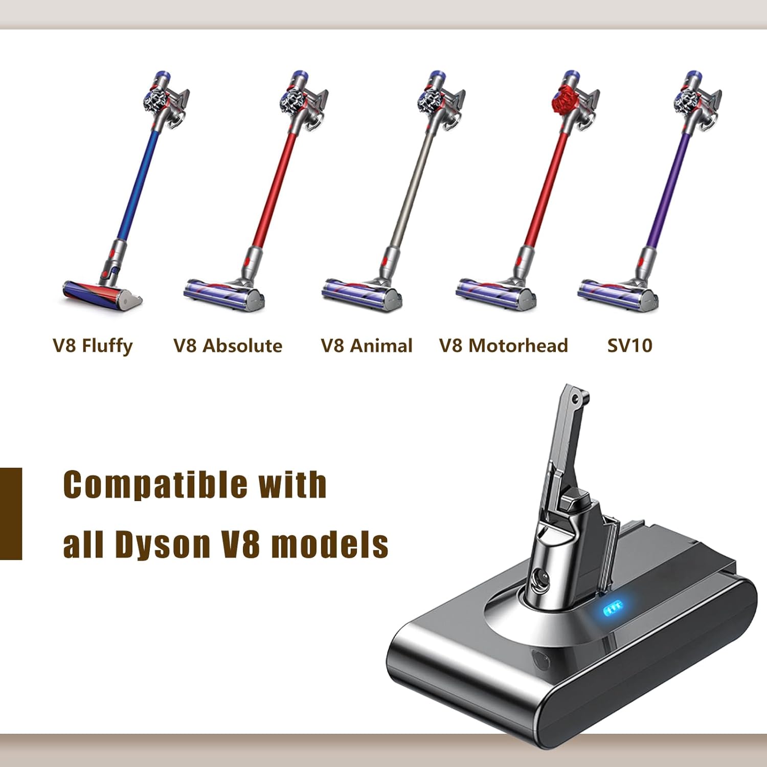70 Minutes Exclusive Swappable V8 Battery, Compatible with Dyson V8 Animal/Absolute/Motorhead/Fluffy, Includes 2 Filters