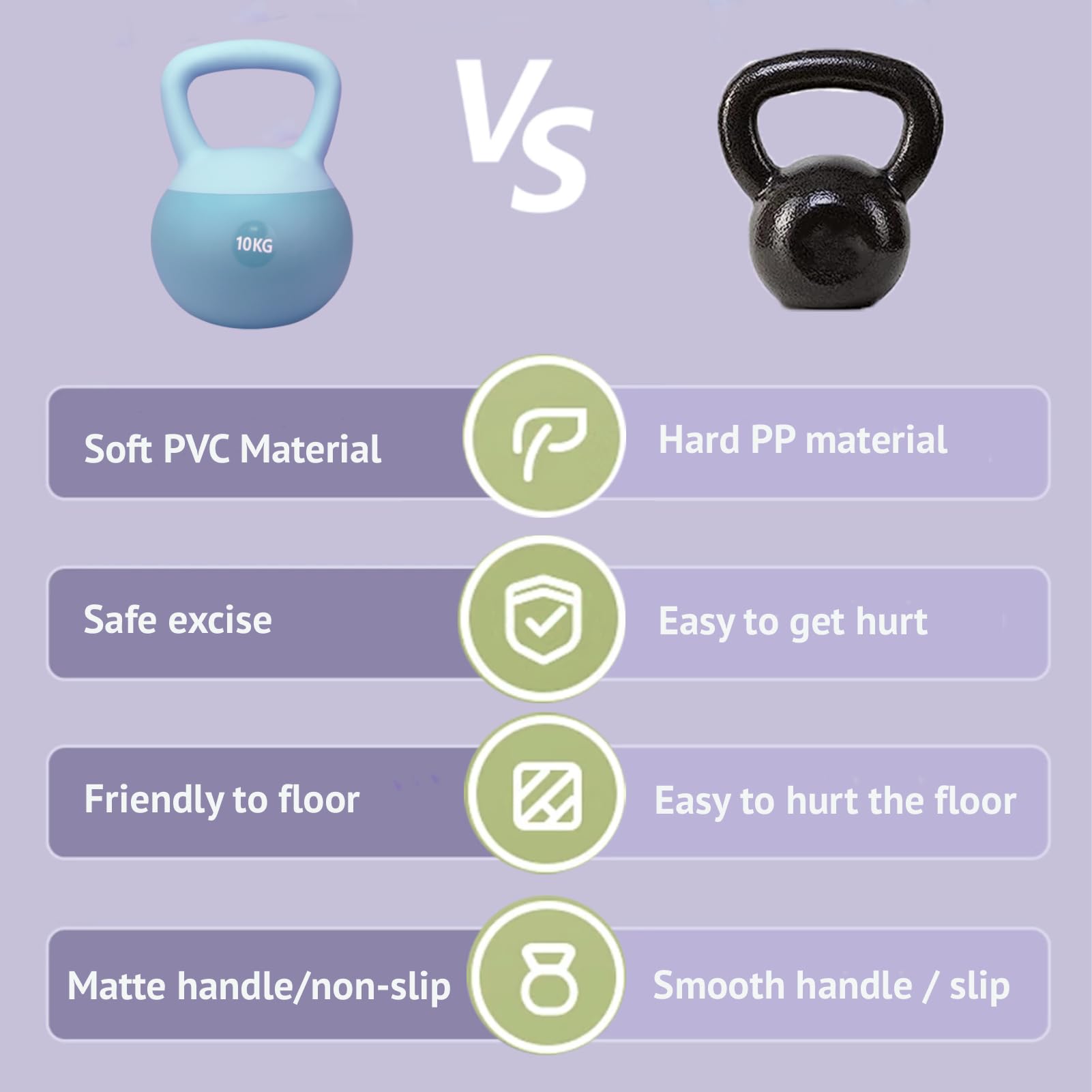 Kettlebell Morbida 4kg/6kg/8kg/10kg Riempita di Sabbia Ferro