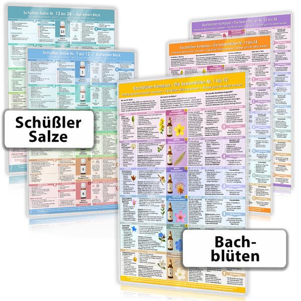 [5er Set] Der sanfte Naturheil-Kompass für Körper & Seele – mit allen 38 Bachblüten & 24 Schüßler-Salze: Behutsam körperlichen & seelischen ... & ... & Selbstanwender (DINA 4, laminiert)