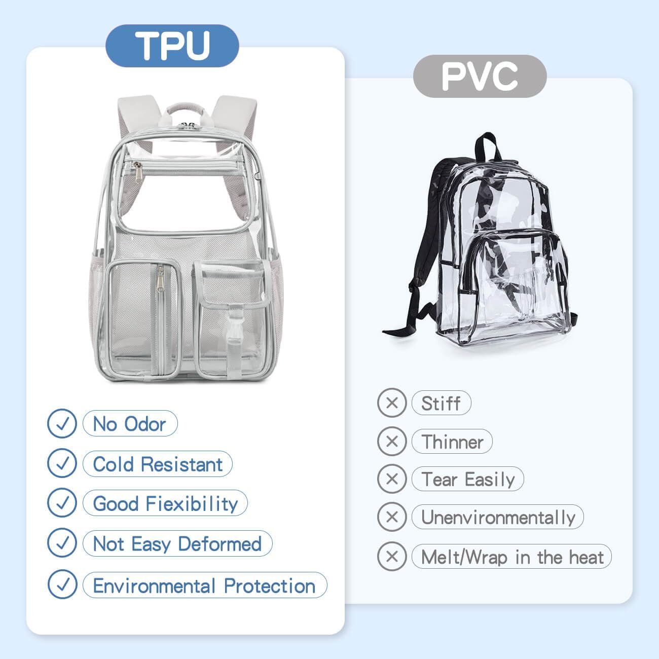 Cusangel Heavy Duty Clear Backpack Clear BookBag,Stadium backpack 16 x11 x5inch TPU Large Capacity See Through Backpack for Sport Events,Travel (Grey) - Image 4