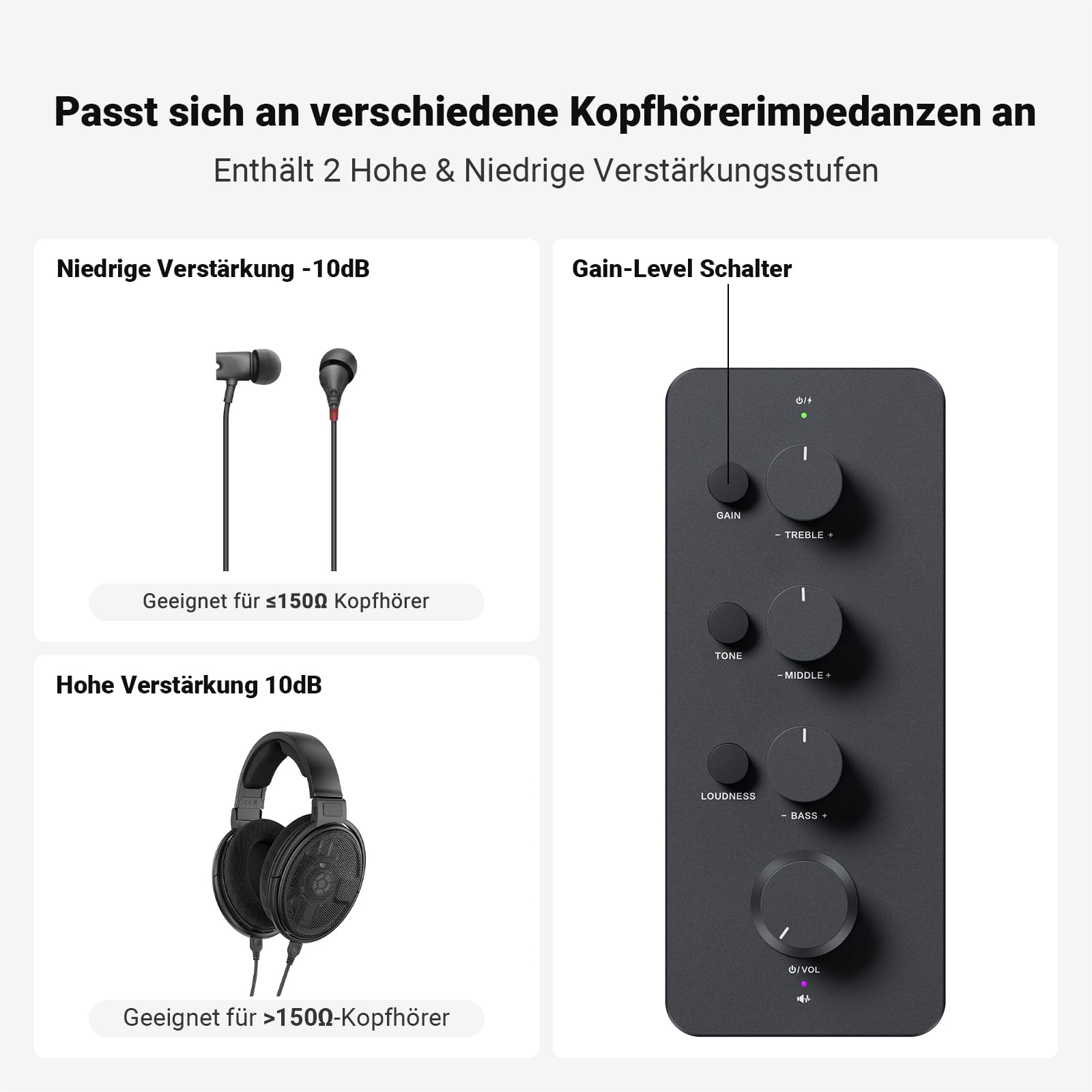 Fosi Audio SK01 Hi-Fi Kopfhörer-Verstärker, Equalizer Vorverstärker mit Bass Mittel Höhen Klangregler & Loudness-Kompensation, tragbarer Klass-A Analog Verstärker für 3,5mm & 6,35mm Buchsen E Gitarre