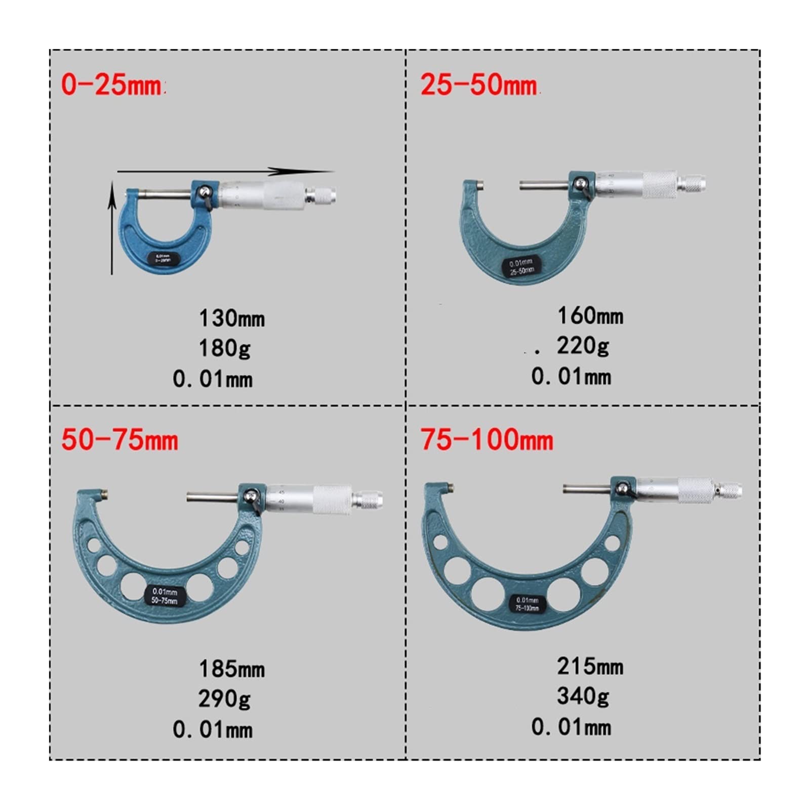 Set di 4 micrometri da Esterno e a Spirale da 25/50/75/100 mm con precisione di 0,001 mm.