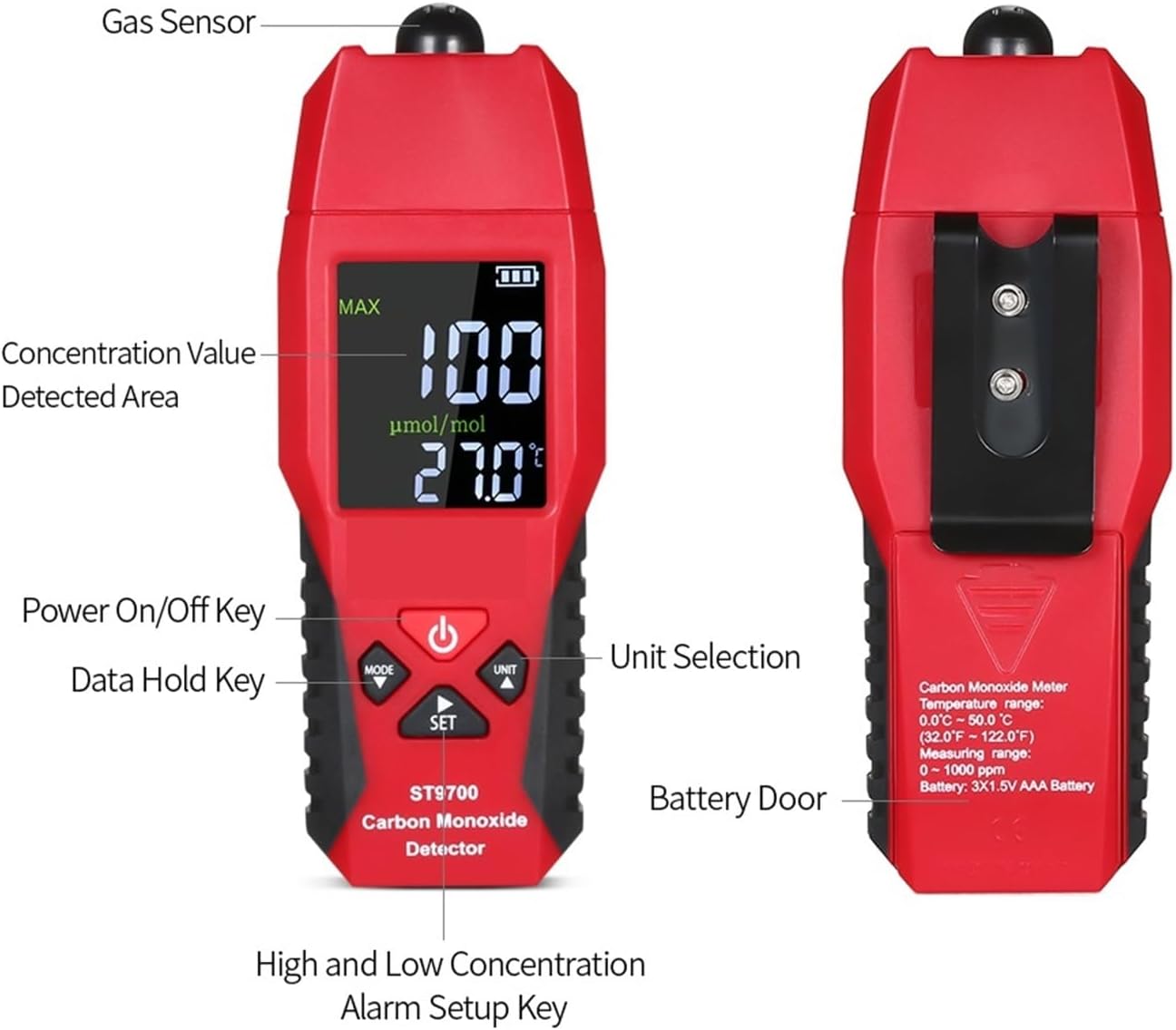 Labeled diagram of the KYKYK ST9700 Carbon Monoxide Meter showing its components: Gas Sensor, Concentration Value Detected Area, Power On/Off Key, Data Hold Key, High and Low Concentration Alarm Setup Key, Unit Selection, Battery Door.