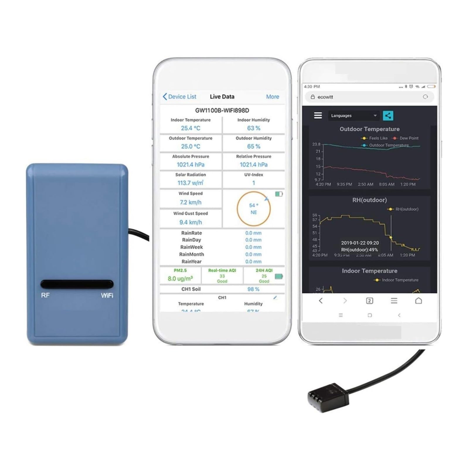 WiFi Gateway Termometr Higrometr Ciśnienie Barometryczne, Miernik Wilgotności Temperatury W Pomieszczeniu, Do Domowego Biura IOT Dokładny Szybki Monitorowanie Czasie Rzeczywistym