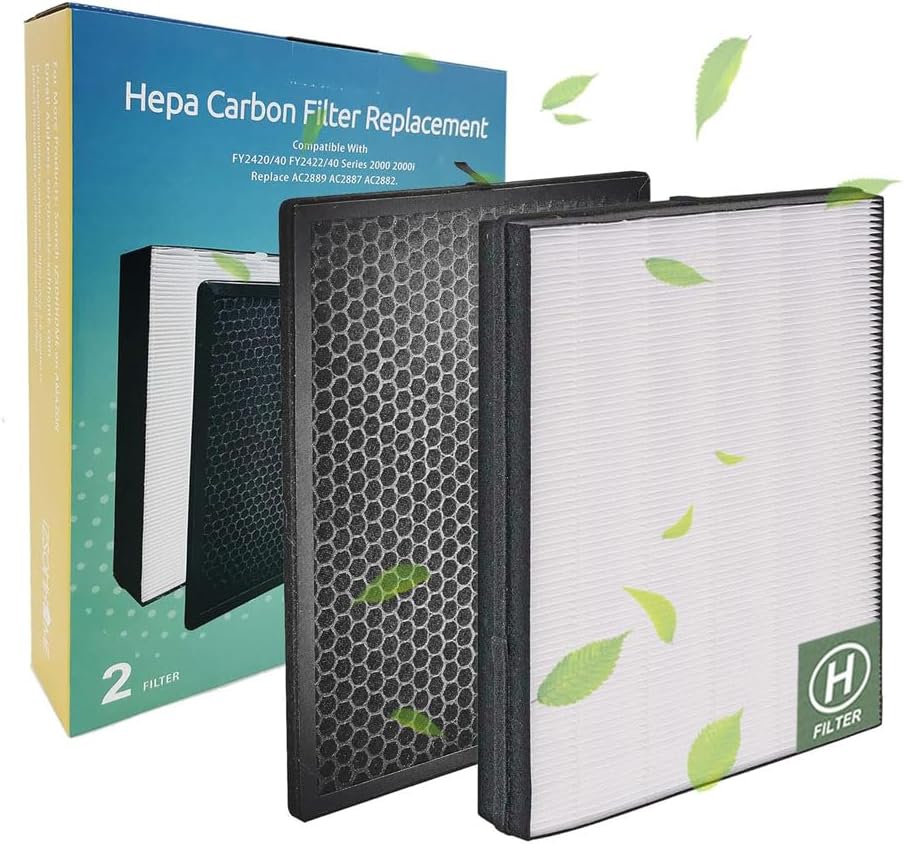 Philips FY2420/40 FY2422/40,Compatible with Philips 2000 2000i Series,FY2420/40 FY2422/40,Replace AC2889 AC2887 AC2882 Filter(HEPA Filter+C Filter)