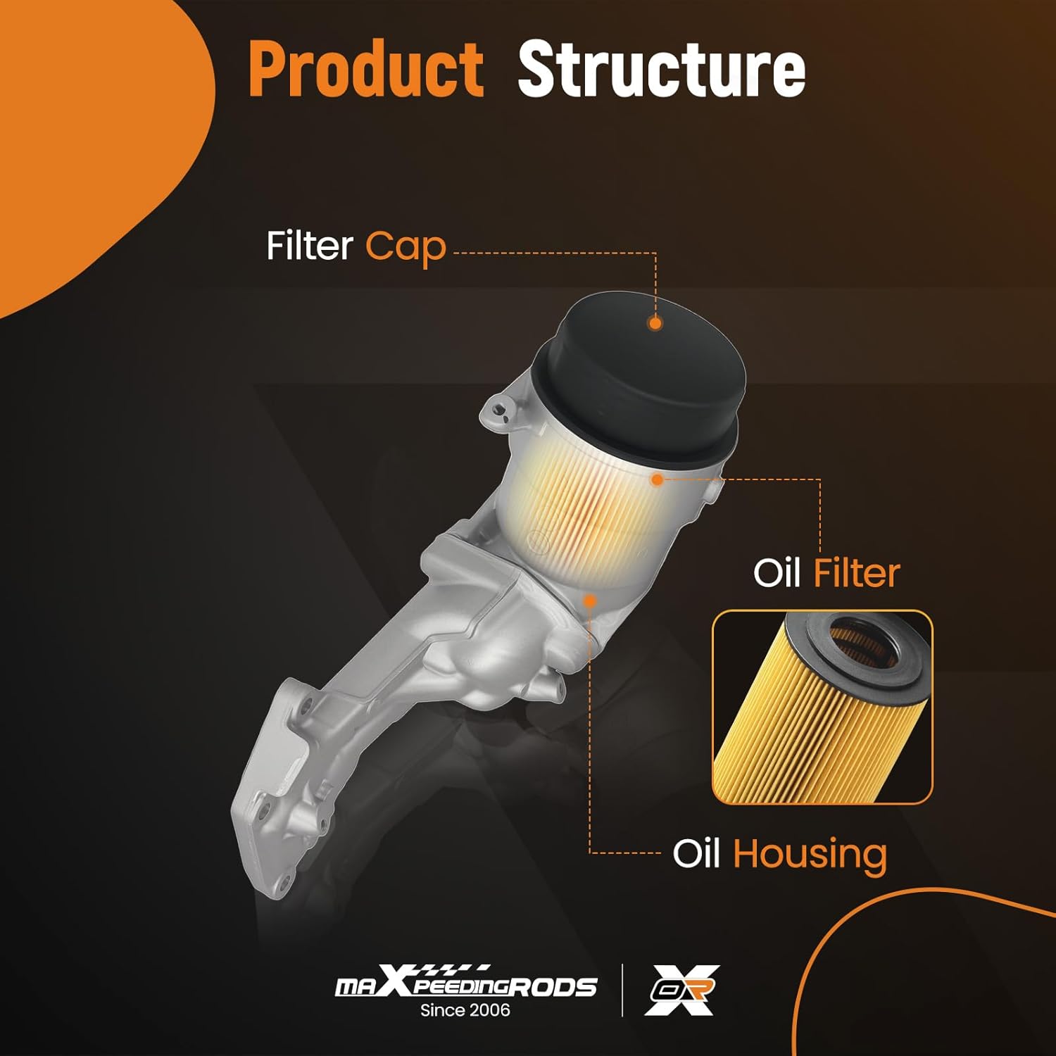 maXpeedingrods Oil Filter Housing for Mercedes-Benz Sprinter 2500/3500 / 3500XD E320 GL350 S350 R350 ML350 E320 GL320 ML320 R320 Replaces #6421800010