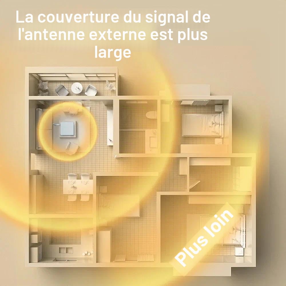 Matter Hub M6 Zigbee 3.0 Antenne Passerelle Tuya Homekit IR/Verrou/Interrupteur/Capteur/Lampe/Rideau