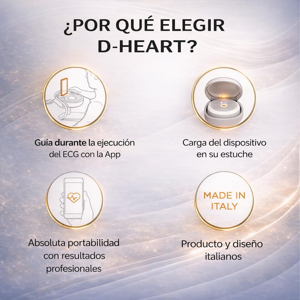 D-Heart ECG Portátil Profesional 8/12 Derivaciones Bluetooth iOS Android | Guía RA Posicionamiento | PDF Exportable | Intervalos PR QRS