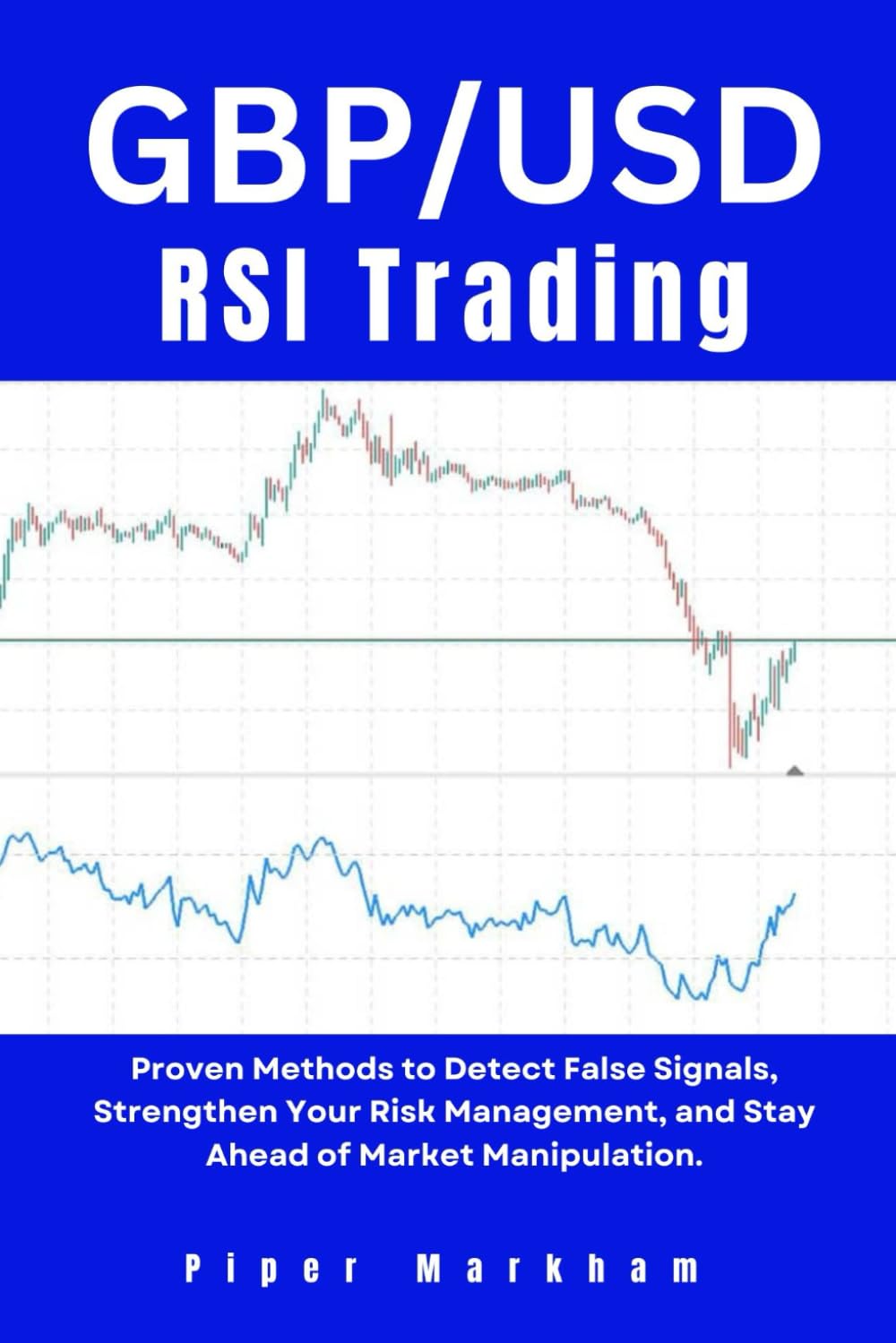 GBP/USD RSI Trading: Proven Methods to Detect False Signals, Strengthen Your Risk Management, and Stay Ahead of Market Manipulation. (Mastering Forex with Proven Indicators)