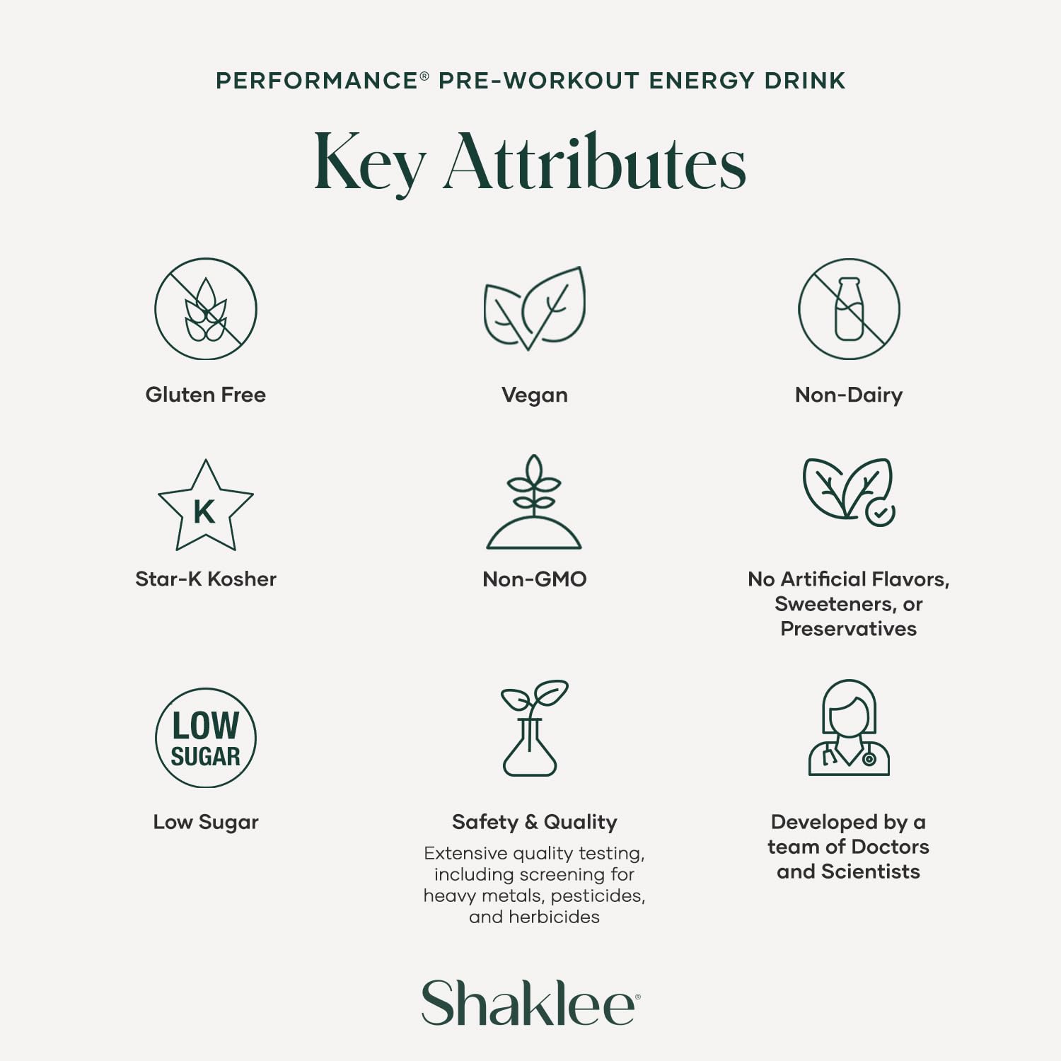 Shaklee - Performance Pre-Workout Energy Drink - Green Tea Extract Lemon Flavor - Energy Boost - Beta-Alanine & L-theanine - 100mg Caffeine, 800mg Beta-Alanine and 100mg L-theanine - 30 Servings