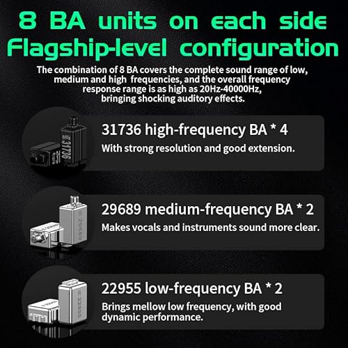 Kz As16 Pro 16 Units Drivers Balanced Armature Earbuds In Ear Monitor Headphones Wired Earphones For Iphone Android Earbuds With Microphone (Black, No Mic) #TOP2