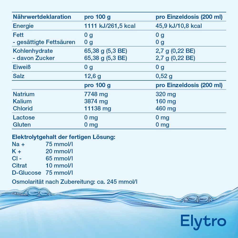 Mieszanka elektrolitowo-glukozowa do szybkiego przywrócenia równowagi płynów – elektrolity neutralne smakowo z sodem, potasem i chlorkiem – wegańska, bez glutenu i laktozy, 20 saszetek