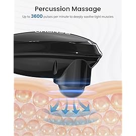 RENPHO Rechargeable Handheld Back Massager, Cordless Electric Neck Massage Tool for Shoulder, Foot, Leg, Calf, Christmas Birthday Gifts for Women and Men