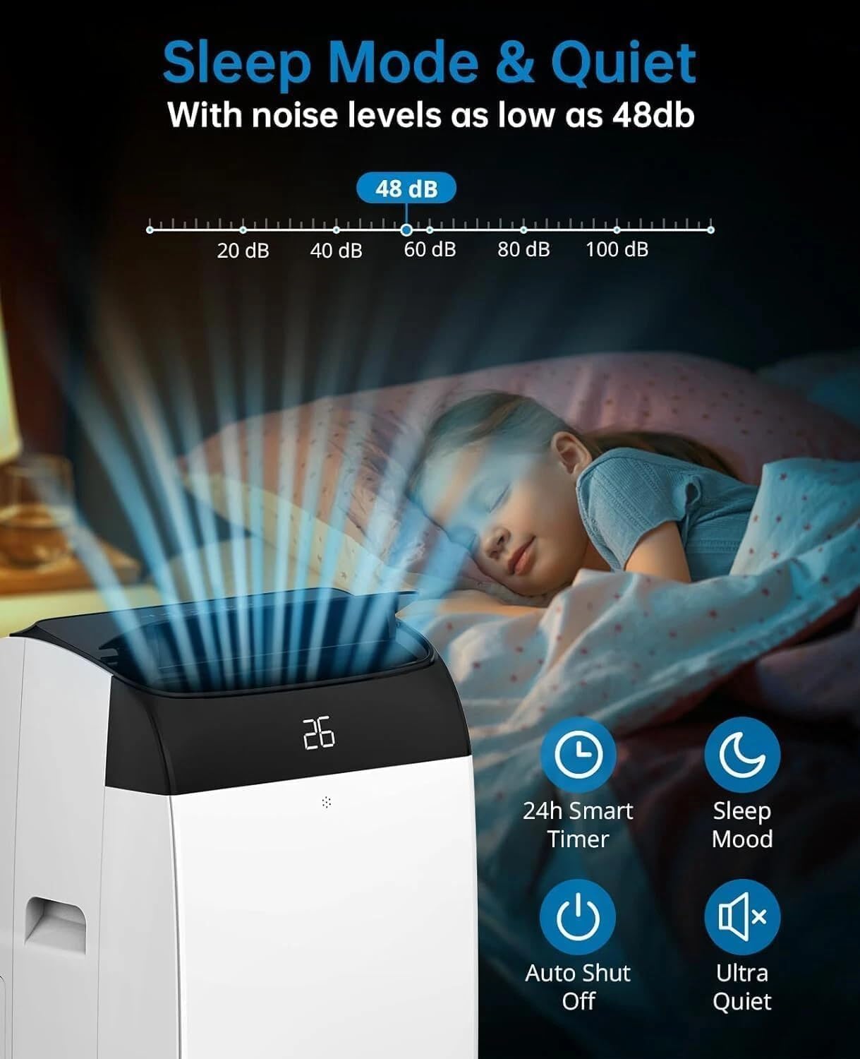 Condizionatore Portatile 12000 BTU, 4-in-1Climatizzatore Portatile Con Deumidificatore, Air Conditioner Con Display Digitale e Telecomando, Funzionamento Silenzioso, 24H Timer, Copertura 51 ㎡ - 3