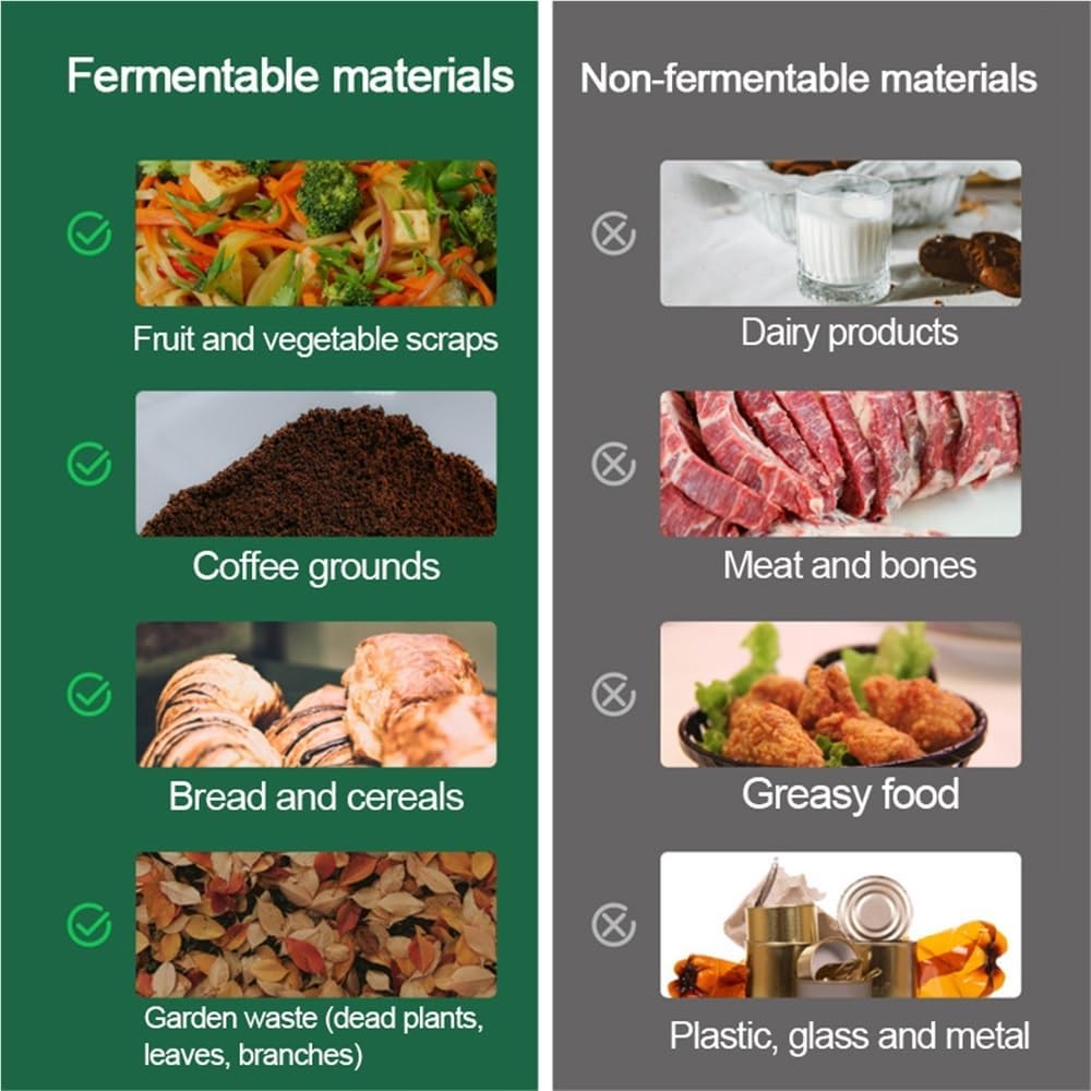 Chart showing fermentable and non-fermentable materials for composting