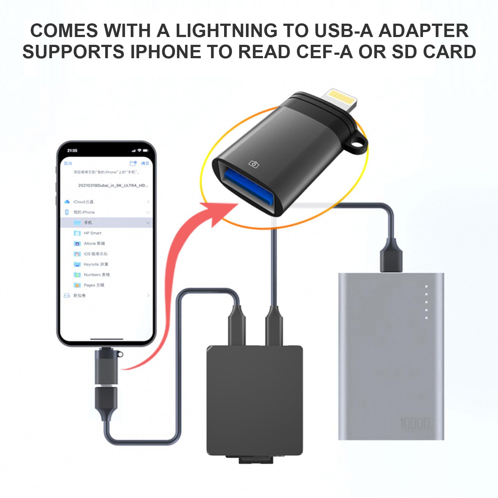 CFA+SD4.0+TF4.0 adapter złącza równocześnie czytnik kart USB 3.2 czytnik kart pamięci do laptopa