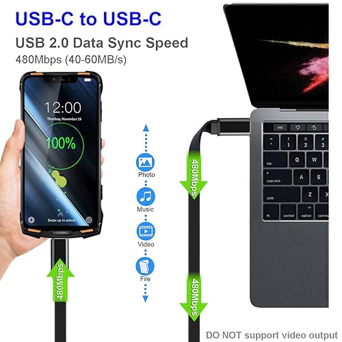 Miniatura 6 de UNIDOPRO Cable de carga rápida USB-C a USB-C de 100 W de diseño plano compatible con iPhone 15 Pro Max, Galaxy S23, Pixel 8  Cable tipo C de punta